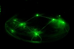 Луч зелёного лазера в большой линзе